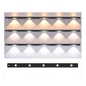 AutoLite™ Cabinet & Closet Motion Light